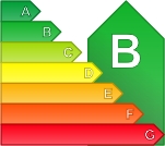 calif_energetica